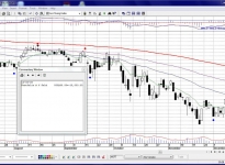 VMM Metastock Plug-In